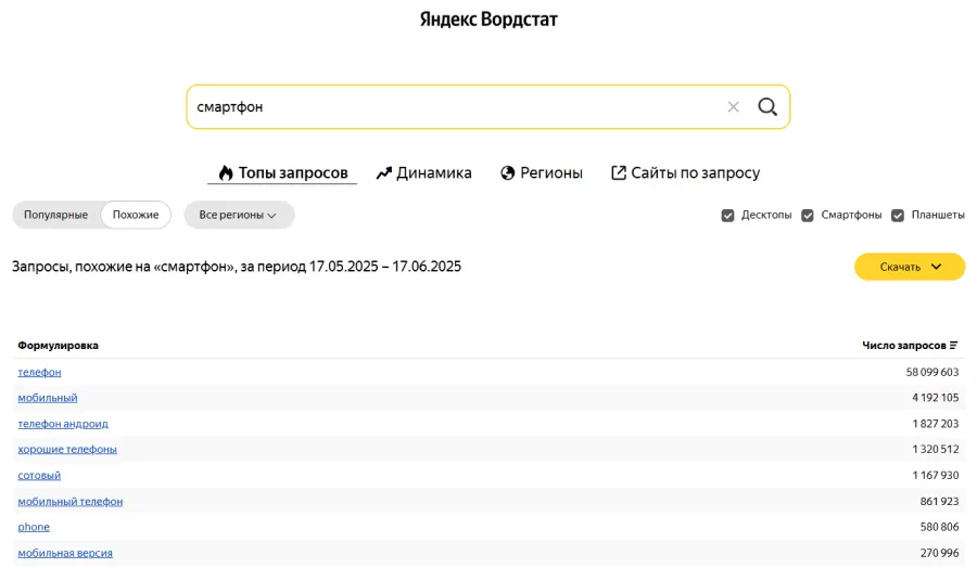 Пример работы с Яндекс.Wordstat: сервис показывает список похожих запросов и их частотность. Такие подсказки помогают дополнить семантическое ядро новыми ключевыми фразами.